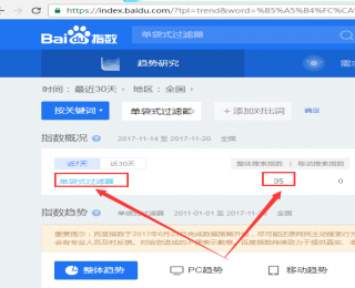 單袋式過濾器，百度指數(shù)詞，優(yōu)化排名到第一